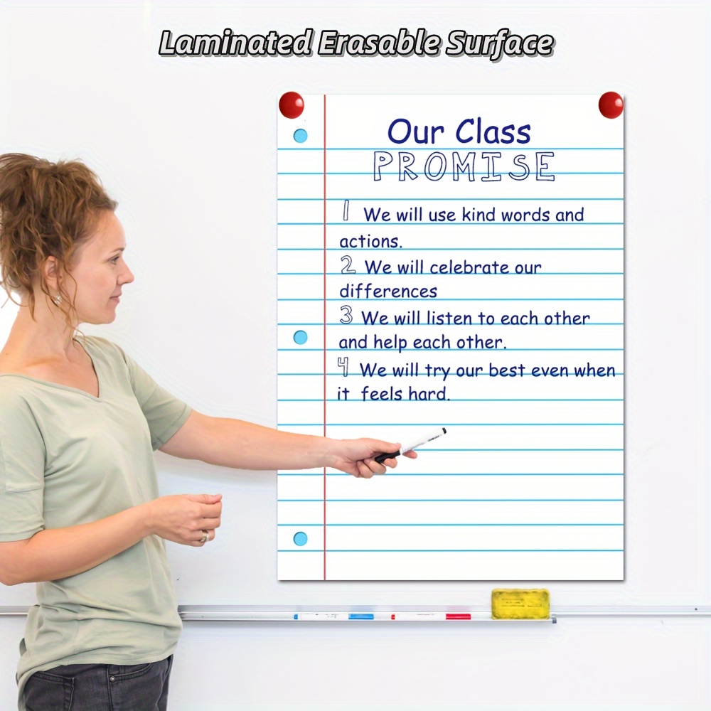 2-piece Erasable Poster Set (w - Whiteboard Marker Set recension och pris