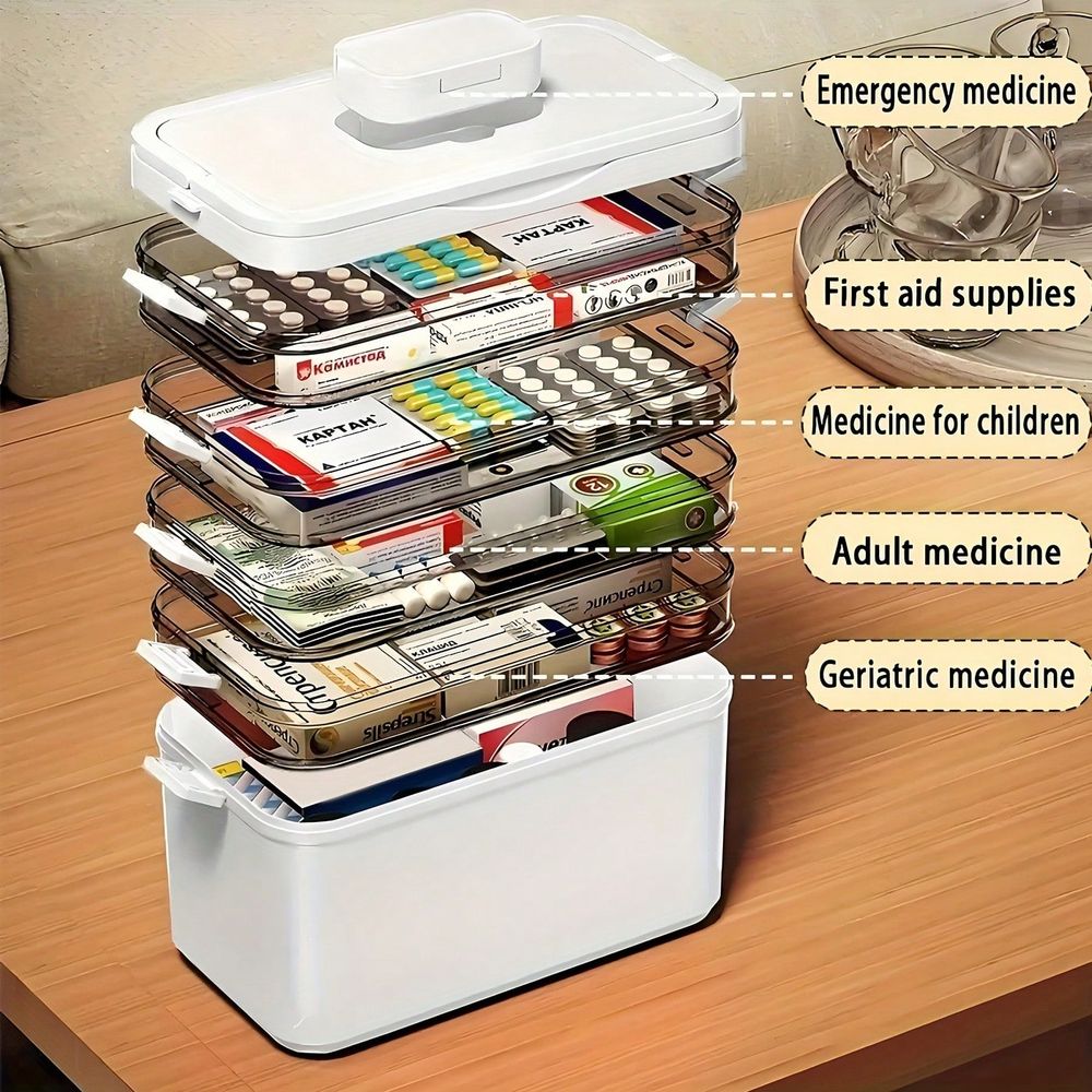 Transparent Multi-Layer Medici - Stationery Office recension och pris